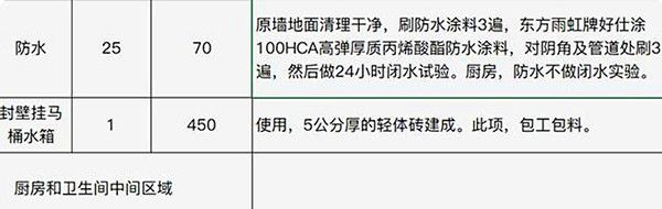 thumb_600_water_20191227140622_85811.jpg thumb_600_water_20191227140622_85811.jpg