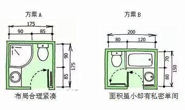 3-9平米衛(wèi)生間裝修怎么設(shè)計比較實用？小戶型也能做干濕分離