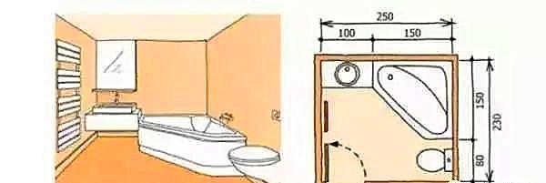 3-9平米衛(wèi)生間裝修怎么設(shè)計比較實用？小戶型也能做干濕分離